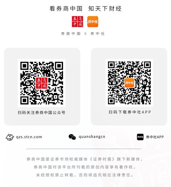 按月配资 A股、港股双双回调 汽车板块全线下跌，发生了什么？